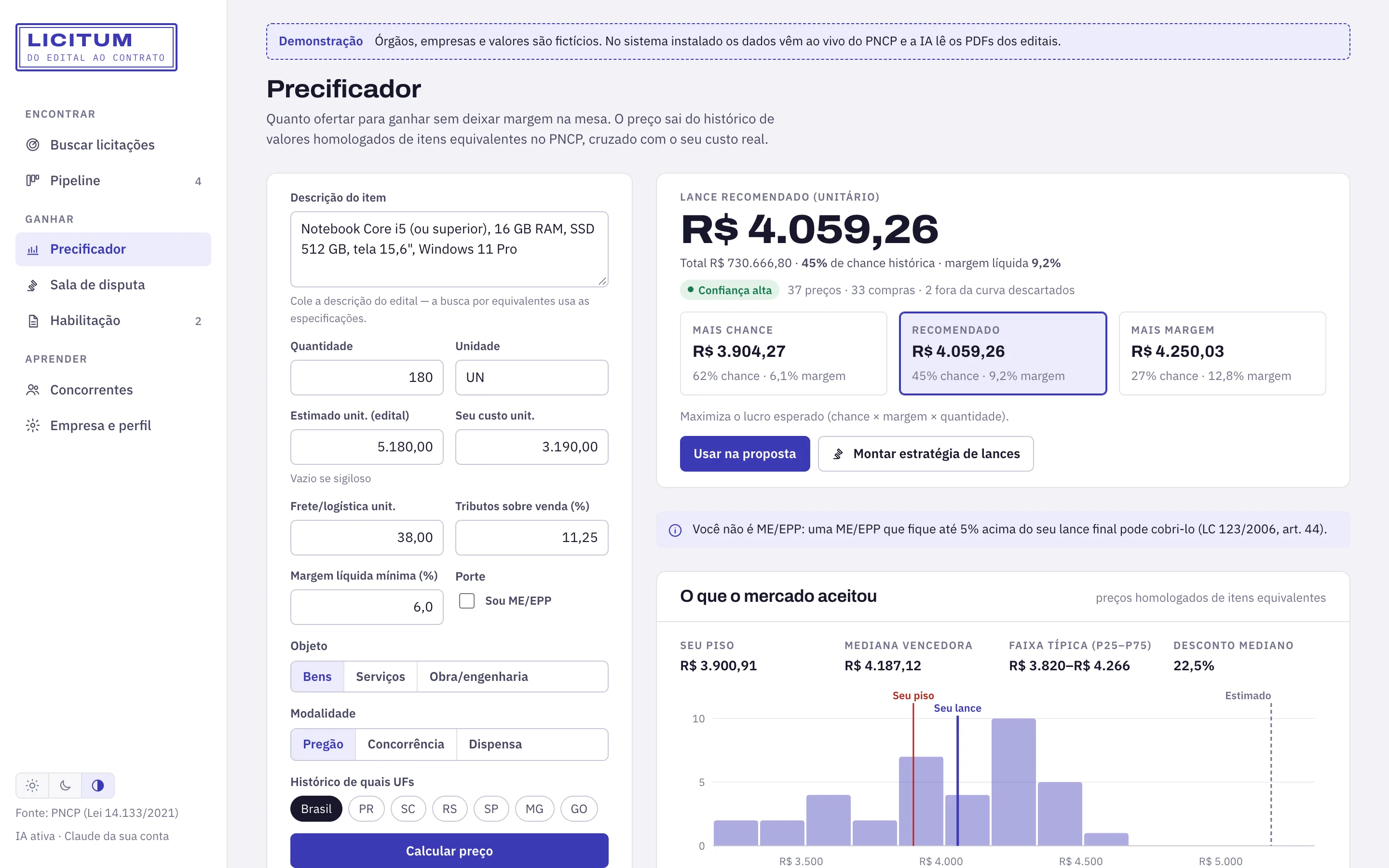Precificador mostrando lance recomendado e histograma de preços homologados